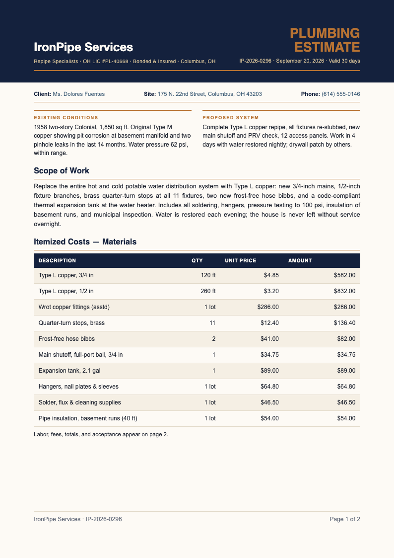 Tradesman navy copper plumbing estimate